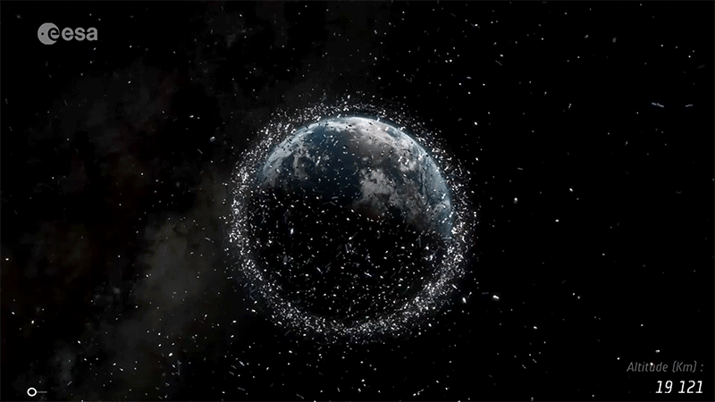 Satelites Tierra